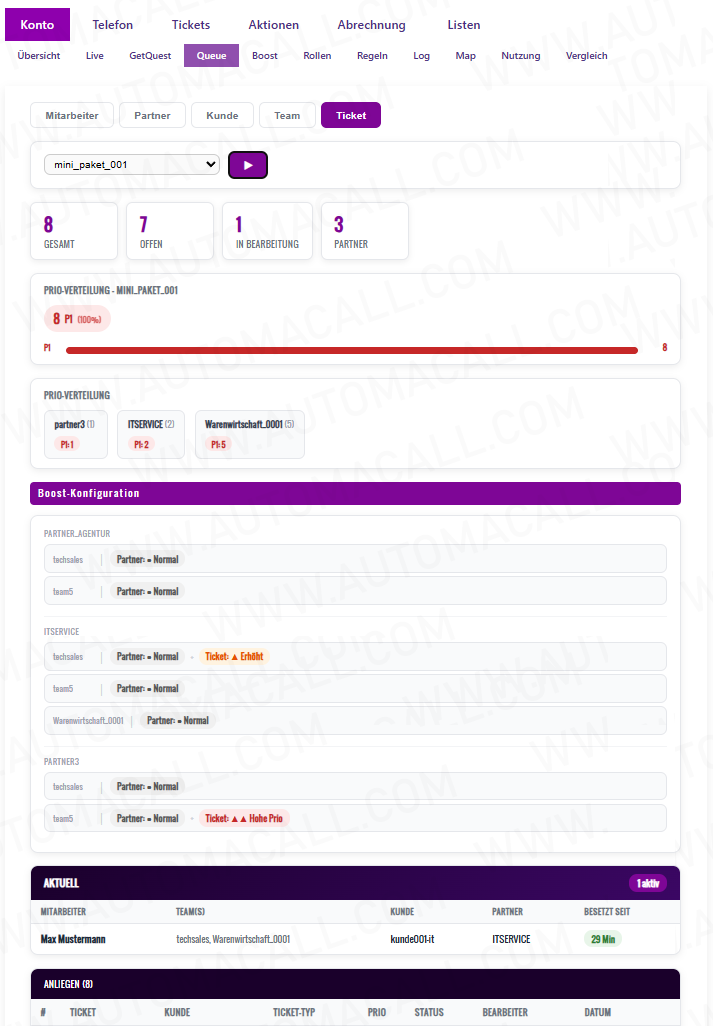 Queue nach Ticket-Typ